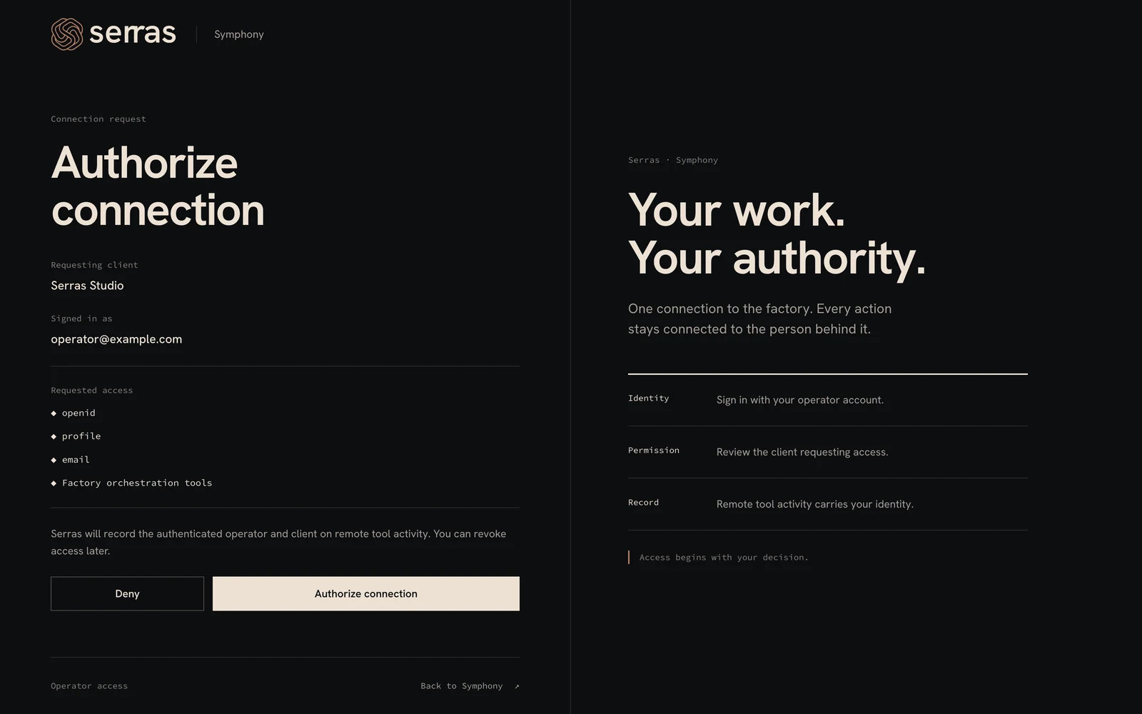 Symphony: Connect a service. Choose which client can act through your Symphony connection.